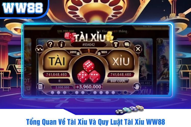 Tổng Quan Về Tài Xỉu Và Quy Luật Tài Xỉu WW88